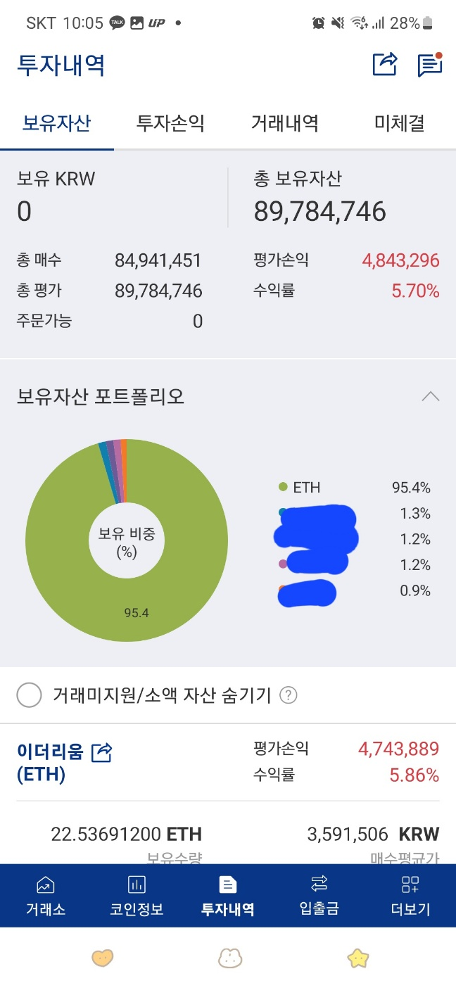 코인