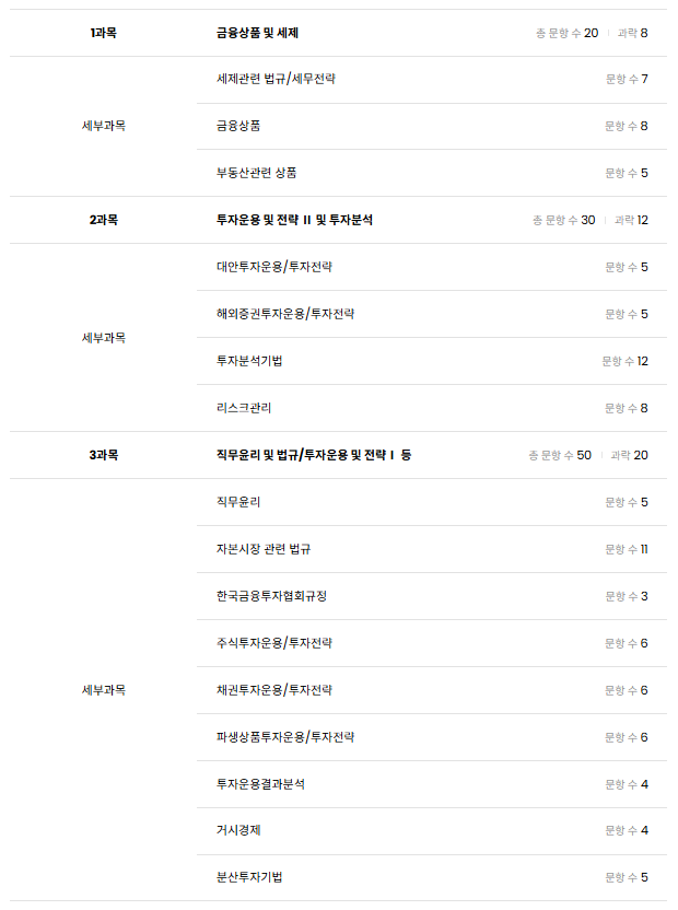 투자자산운용사