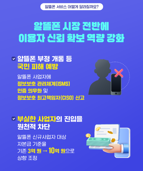 알뜰폰 요금제 국가 정책