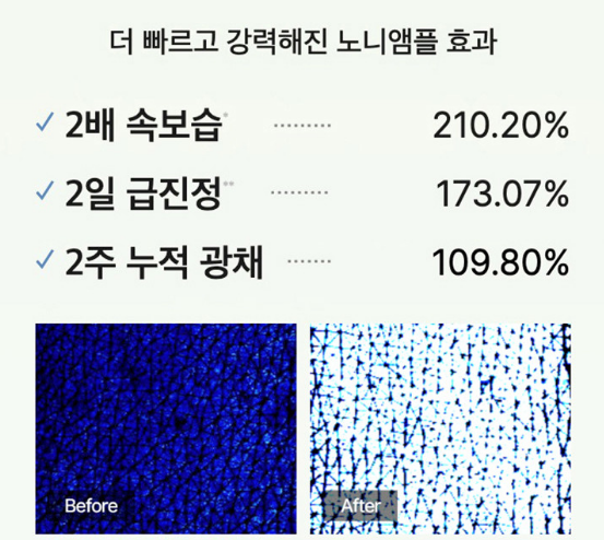 사용감과 효과