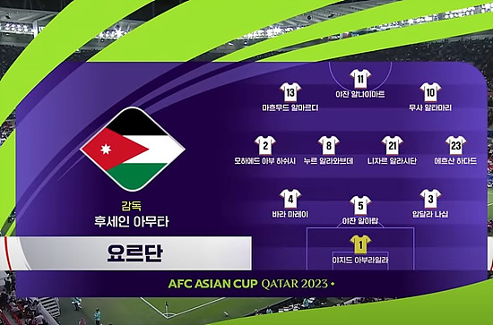 요르단 대표팀 선수명단