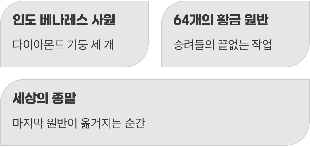 마지막 원반이 옮겨지면 세상이 끝난다?