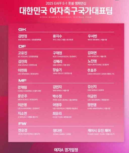 동아시안컵 여자 축구 지소연 장슬기