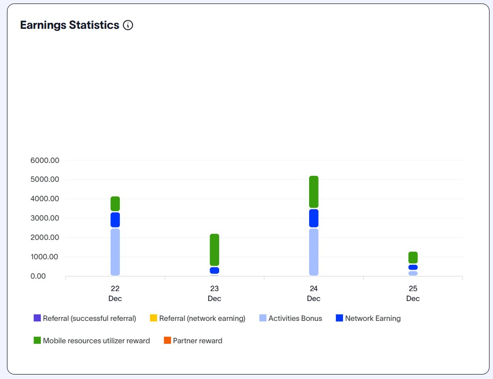 암호화폐-노드페이채굴