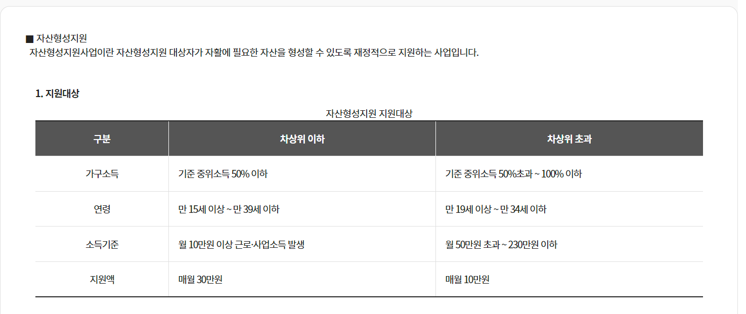 청년 내일 저축계좌 알아보기