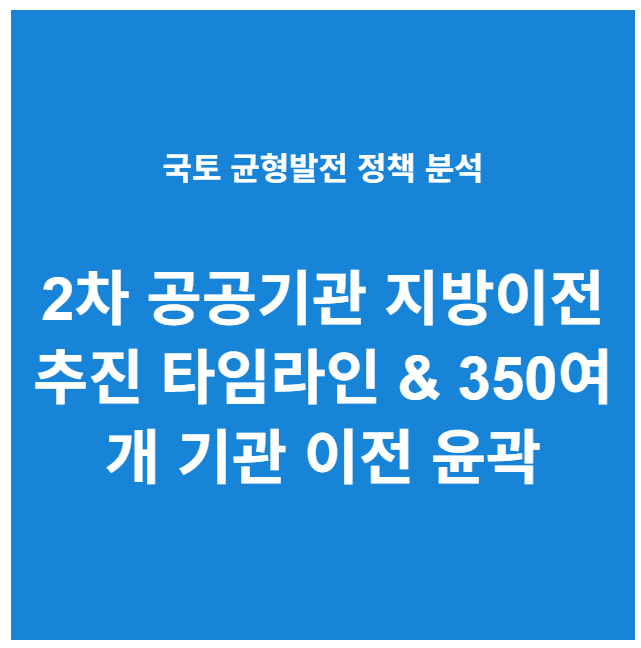 2차 공공기관 지방이전