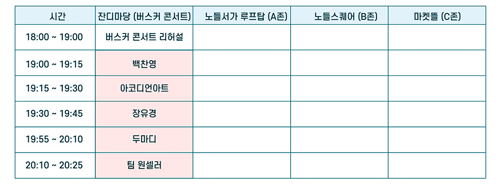 서울 버스커 페스티벌 축제 정보