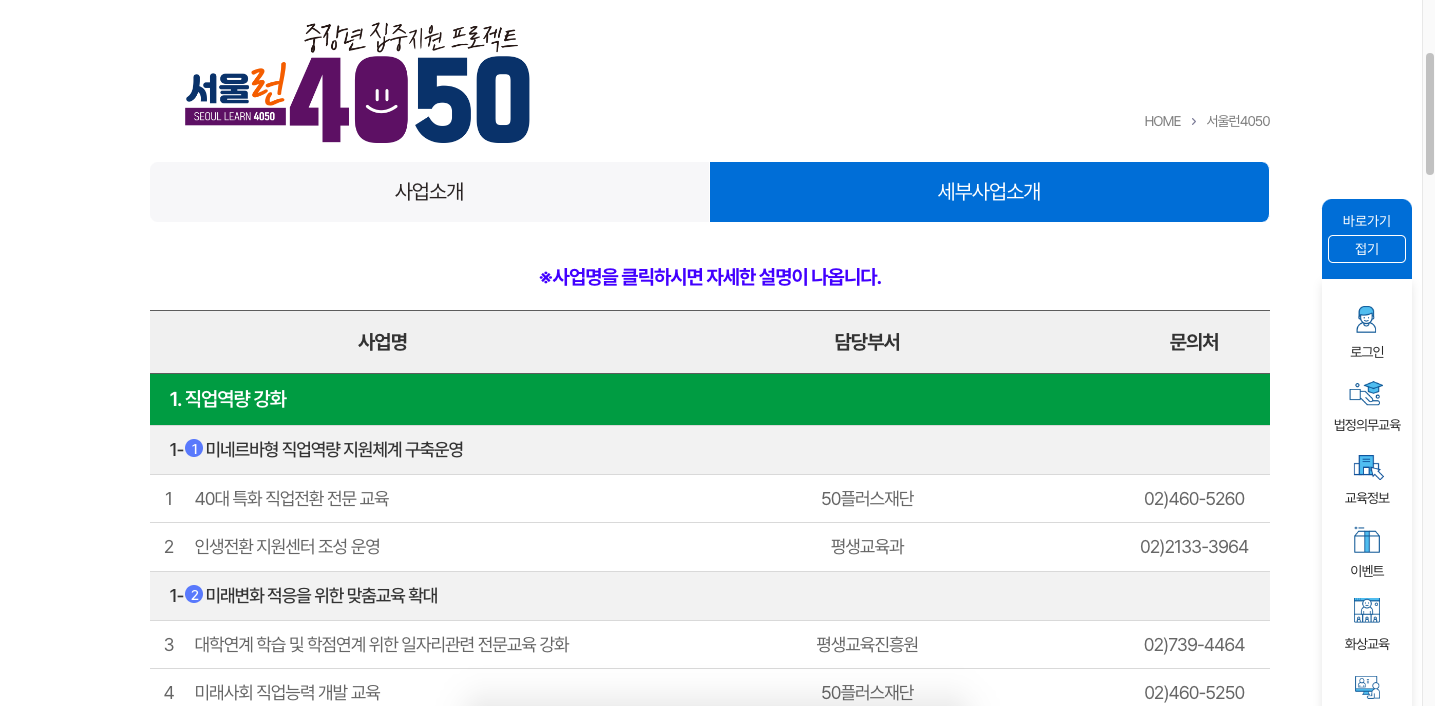 서울시 평생학습포털 서울런4050 중장년 일자리 역량 향상