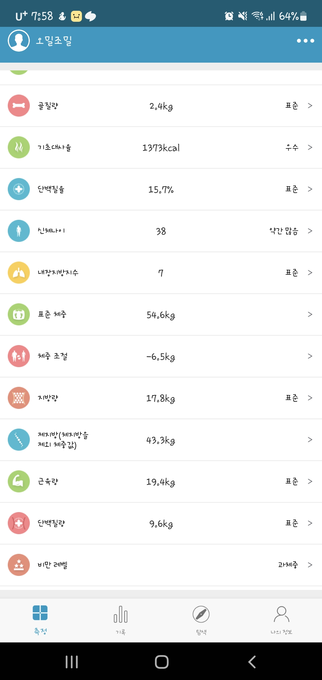 68kg에서 다시 61kg로! 스위치온 다이어트 후기와 성공 습관 공개