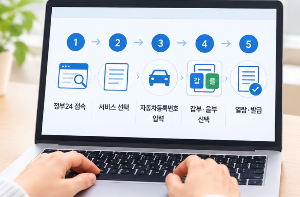 자동차등록원부 인터넷 발급, 조회부터 발급까지 쉽게 확인하는 방법