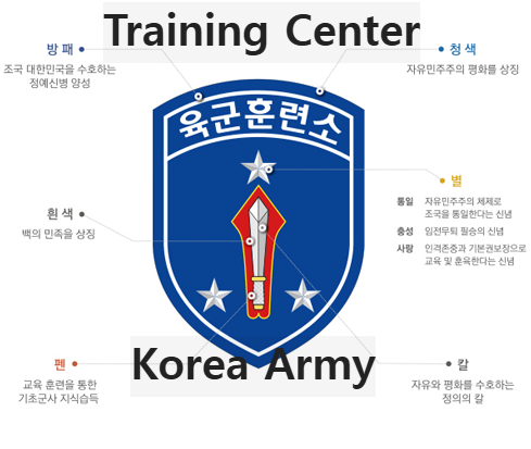 Korea Army Training Center
