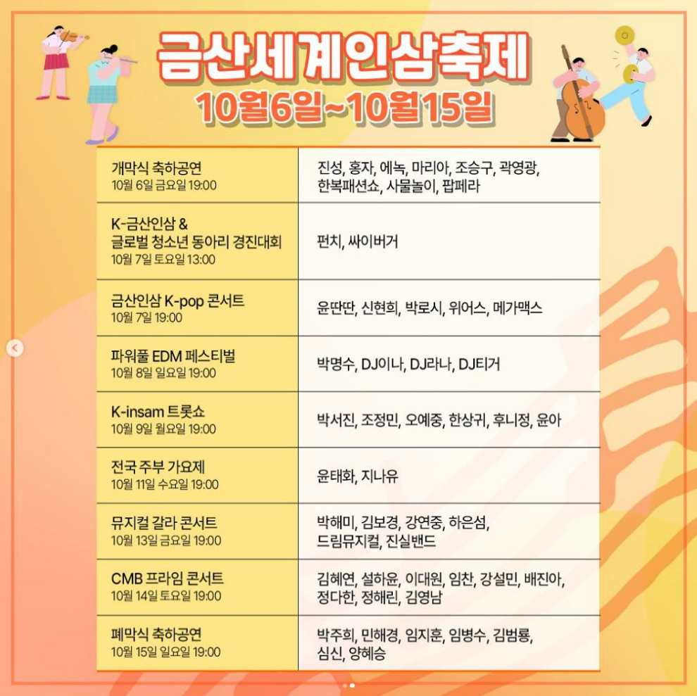 금산세계인삼축제