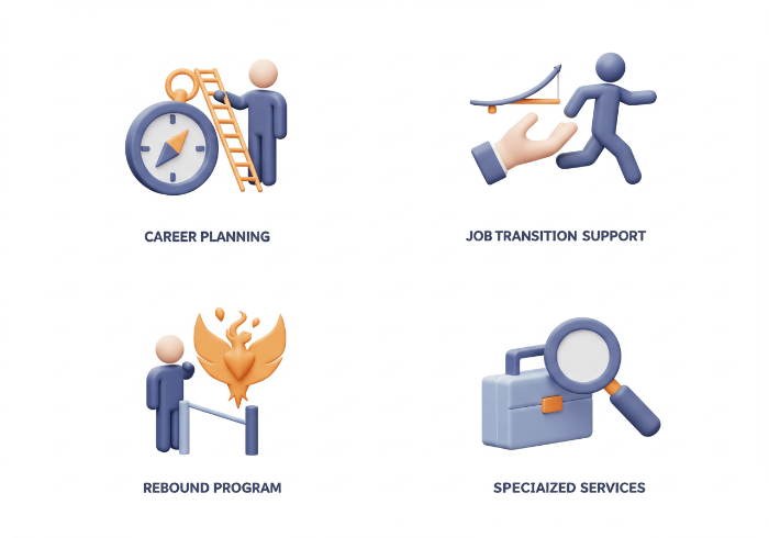 중장년내일센터에서 제공하는 4가지 핵심 서비스를 나타내는 3D 아이콘들