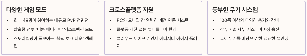 델타포스 게임의 특징 섹션 정리 이미지