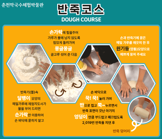 춘천막국수체험박물관