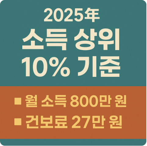 2025 소득 상위 10% 기준, 나는 해당될까?