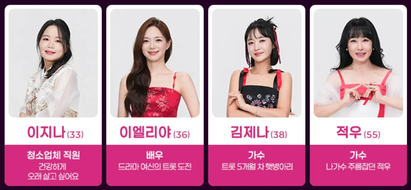 미스트롯4 본선진출자 상세 정보