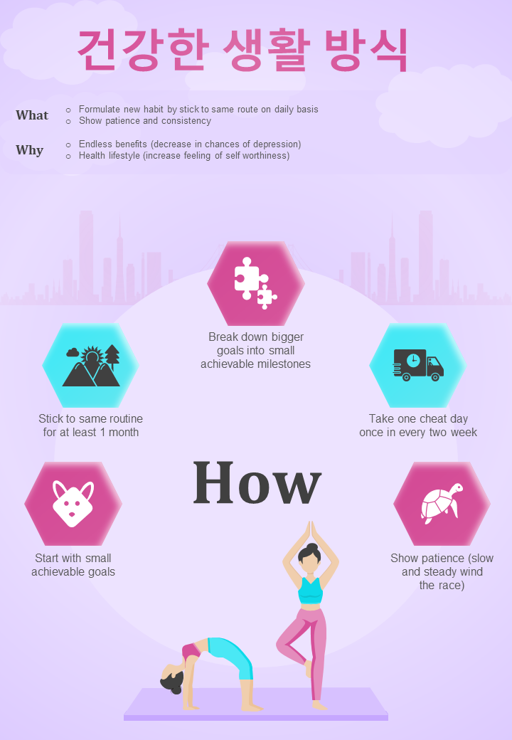 건강한 라이프스타일 이미지