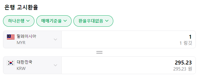 코타키나발루 7월 8월 날씨 및 물가, 환전, 비행시간, 시차 총정리