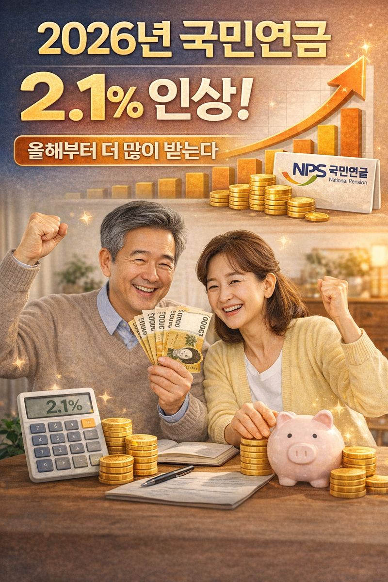 2026년 국민연금 2.1% 인상