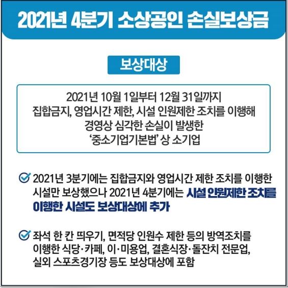 소상공인손실보상