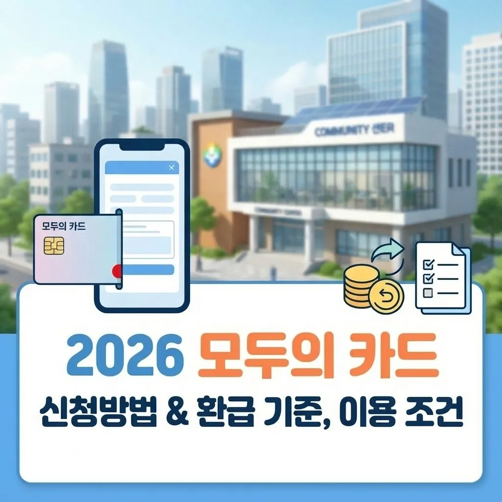 모두의 카드 신청방법|환급 기준금액과 이용 조건 정리