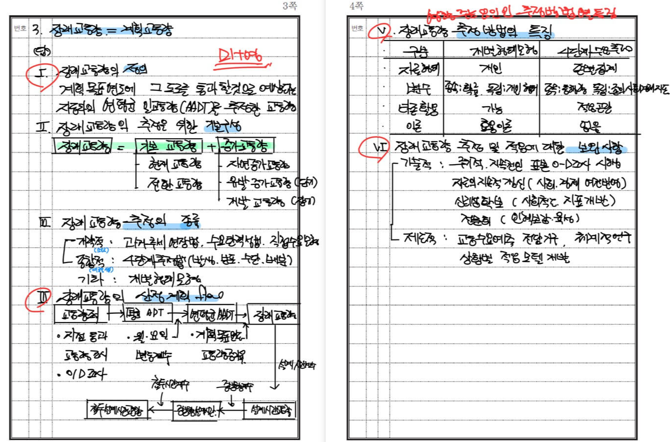 실전문제풀이-장래교통량