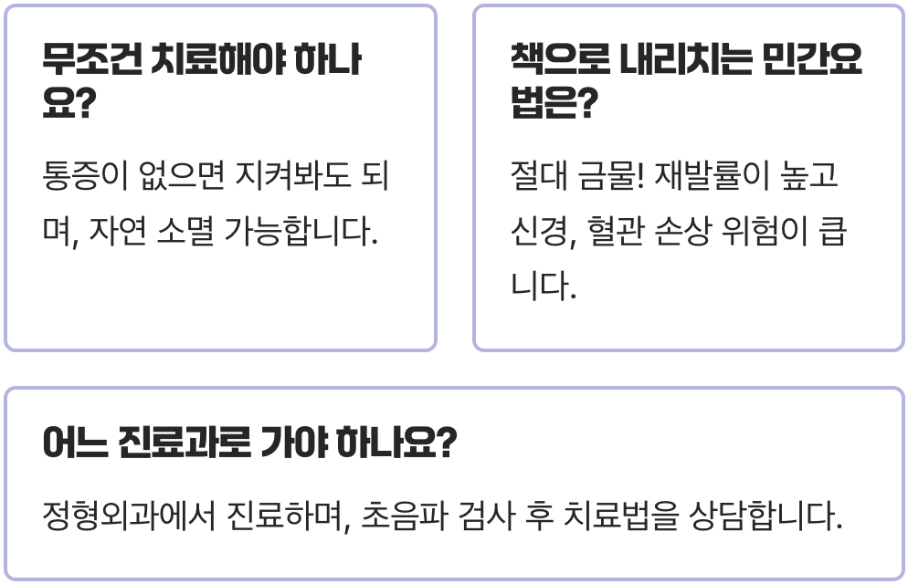 손목결절종, 절대로 혼자 터뜨리거나 누르면 안 되는 이유