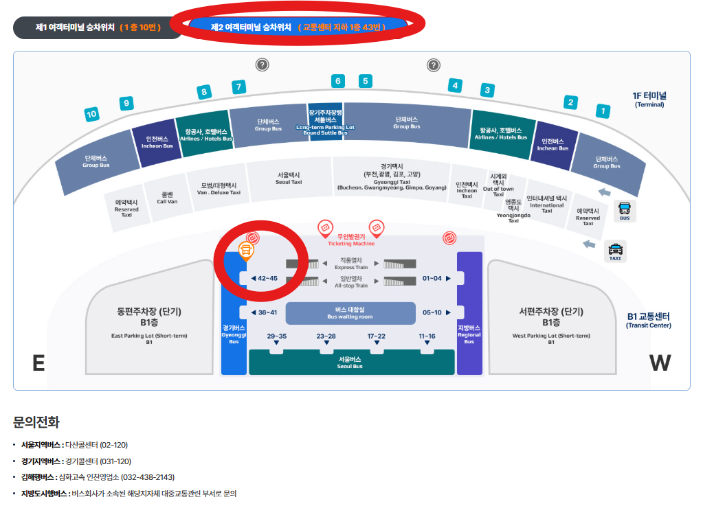 7200번 버스