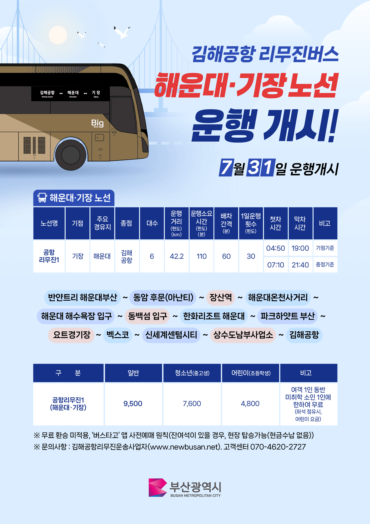 김해공항 리무진버스 노선별 상세 안내