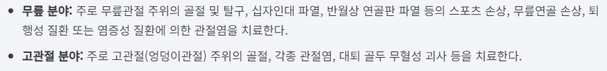 고관절 관련 질환 치료 설명