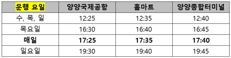 서울 김포공항-양양공항 청주공항-양양공항 운항 비행기 스케줄 시간표 항공권 예약 양양공항 위치 주소 셔틀버스 대중교통1