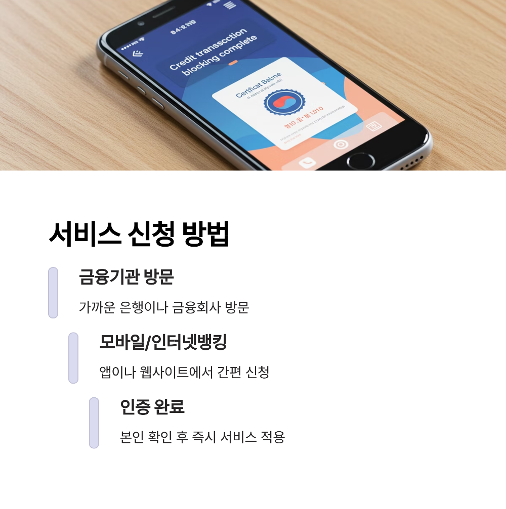 서비스 신청 방법과 운영 체계