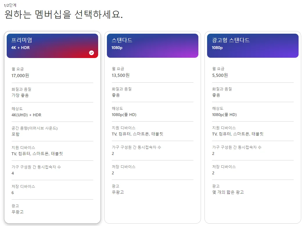 넷플릭스 요금제 비교