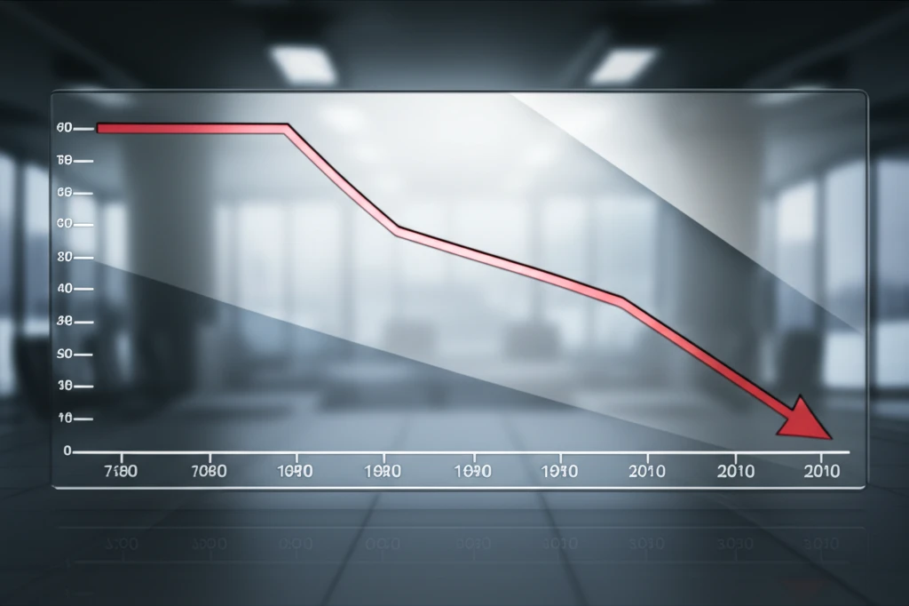 내 차 시세 급락 막는 3가지 핵심 