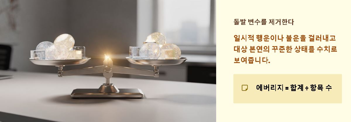 에버리지 뜻 통계 기준