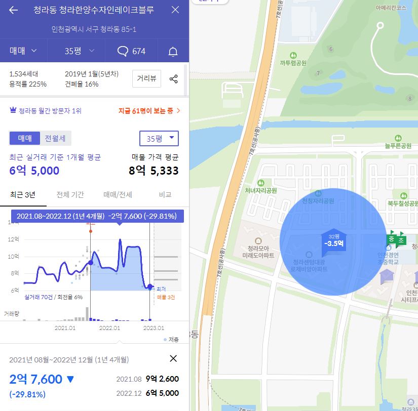 청라 한양수자인