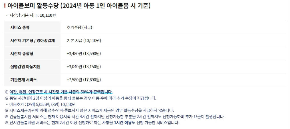 아이돌보미