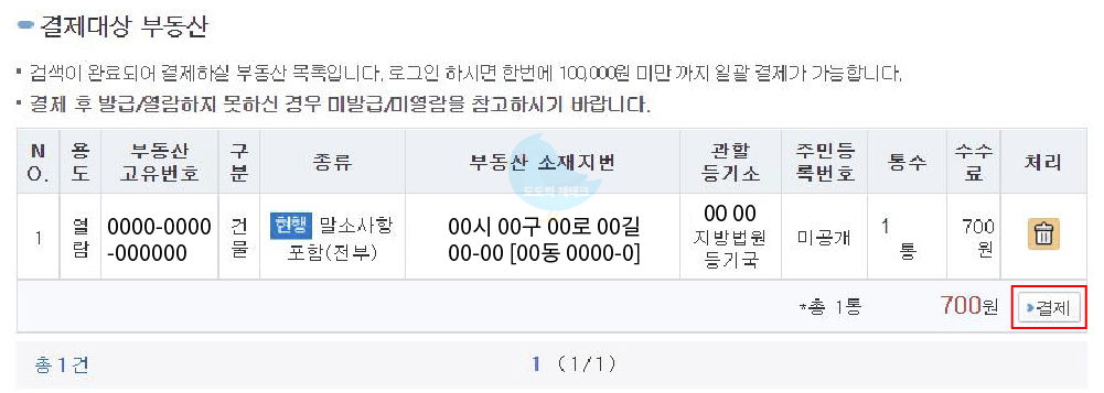 등기부등본 열람 방법
