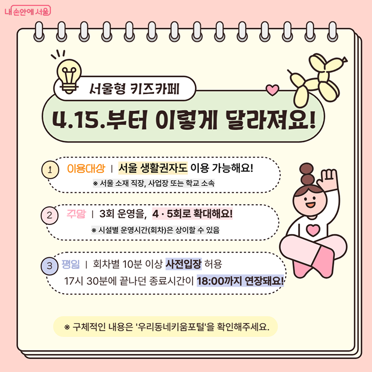 서울형 키즈카페, 2025년까지 200개소로 확대! 직장인도 이용 가능해진다