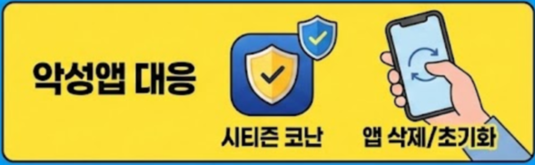 보이스피싱 신고