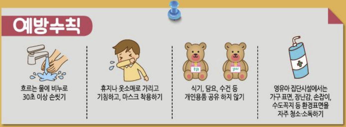 성홍열 증상 검사 전염 격리기간 총정리