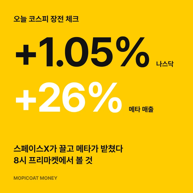 오늘 코스피 전망 나스닥 1.05% 상승 메타 매출 26% 증가