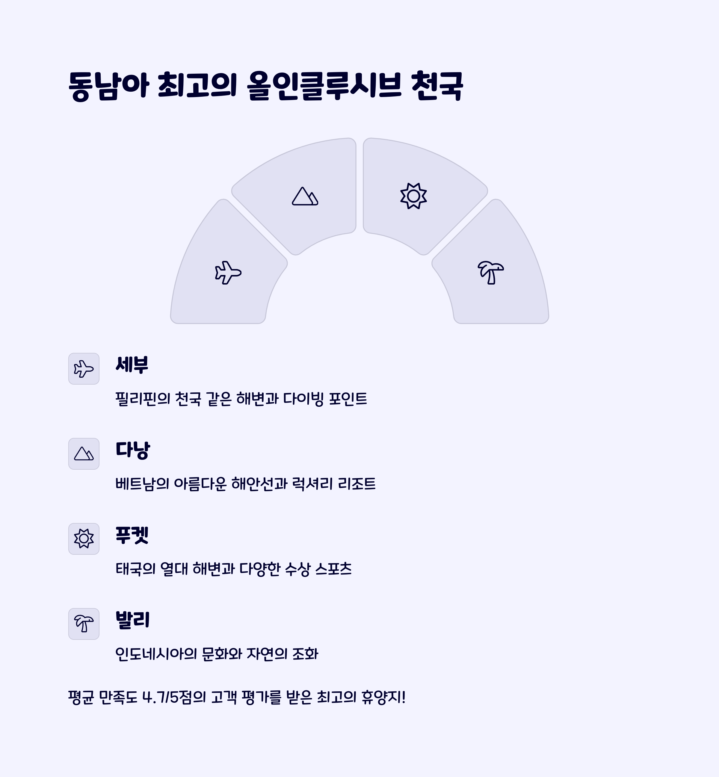리조트추천