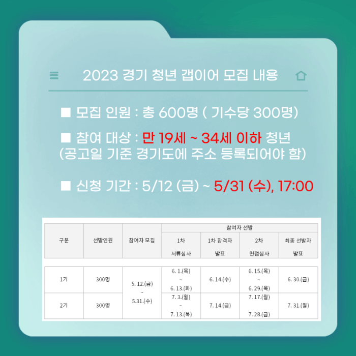 경기청년 갭이어 프로그램 신청방법