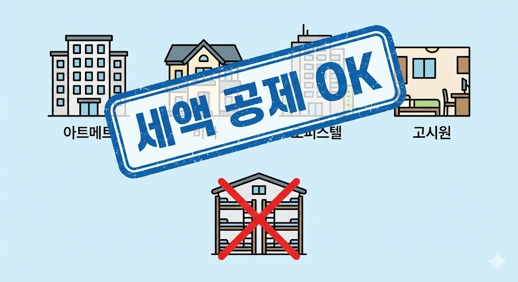 아파트, 빌라, 오피스텔, 고시원 아이콘 위에 '공제 가능 OK' 도장이 찍힌 인포그래픽