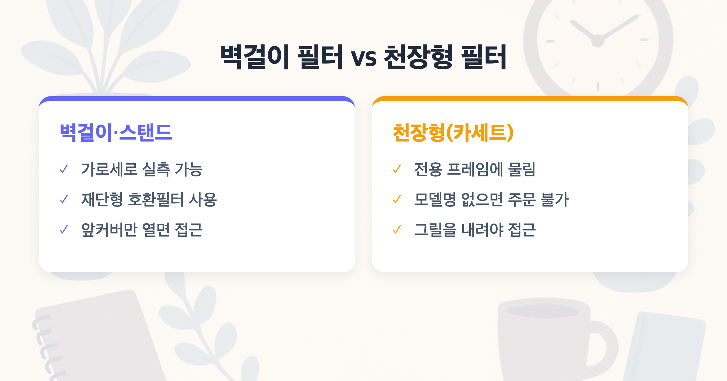 벽걸이 필터 vs 천장형 필터 벽걸이·스탠드 vs 천장형(카세트)