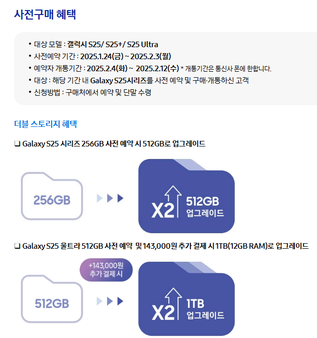 갤럭시 S25 울트라 사전예약 혜택 안내