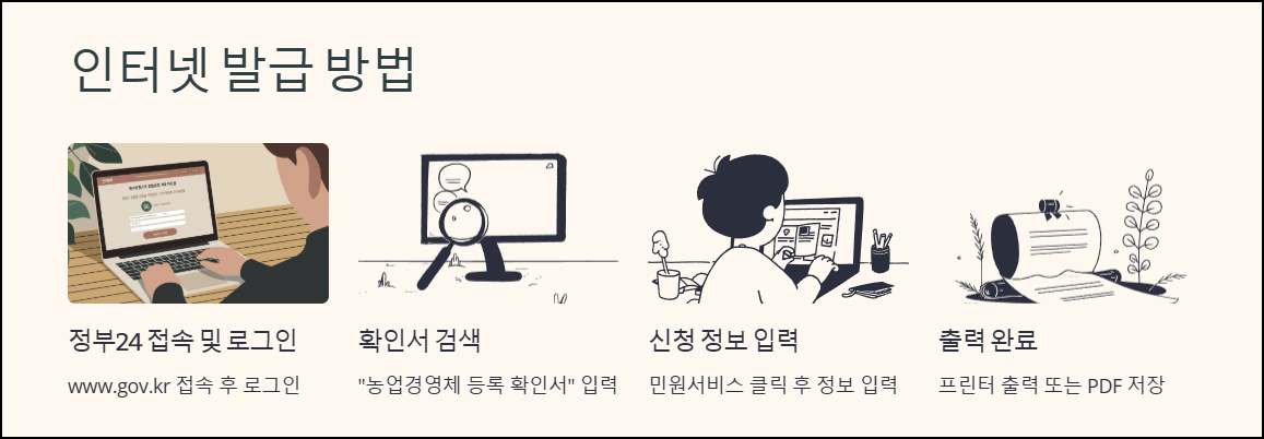 인터넷 발급 방법 안내