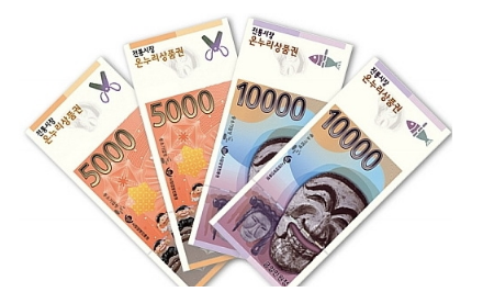 상생소비복권 당첨자 발표 및 경품